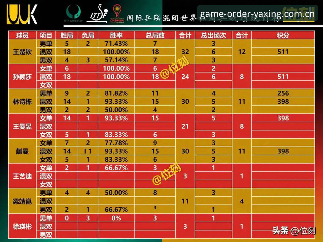 亚星游戏CN中国赛事数据哪个好 亚星游戏CN赛事数据怎么选?旧版记忆vs新版秩序——一个用户的真实对比