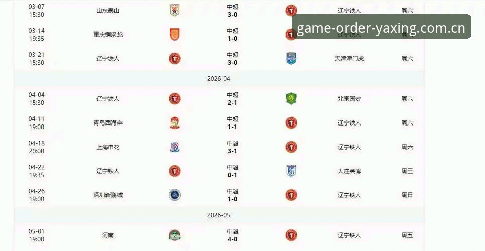 亚星游戏CN中国赛事数据 辽宁铁人5个关键调整点解析:间歇期换帅背后的“三中卫”棋局
