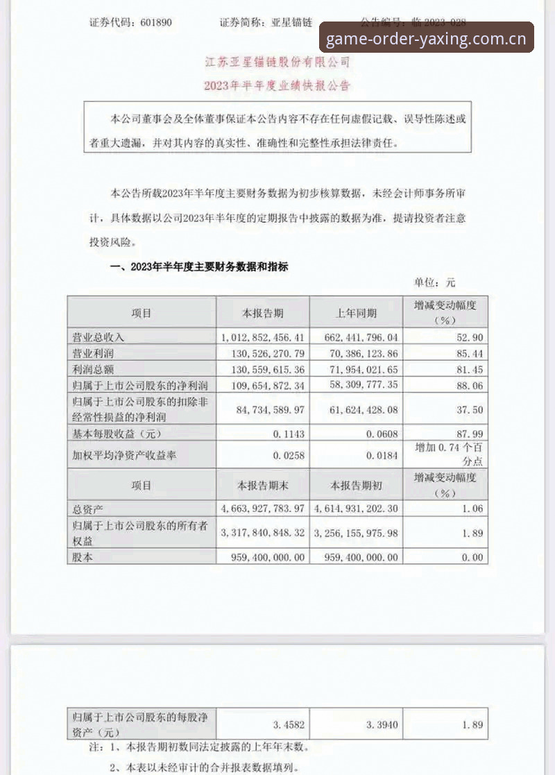 亚星游戏官网年度版登录指南实战心得：一位老用户踩过的坑与省下的时间